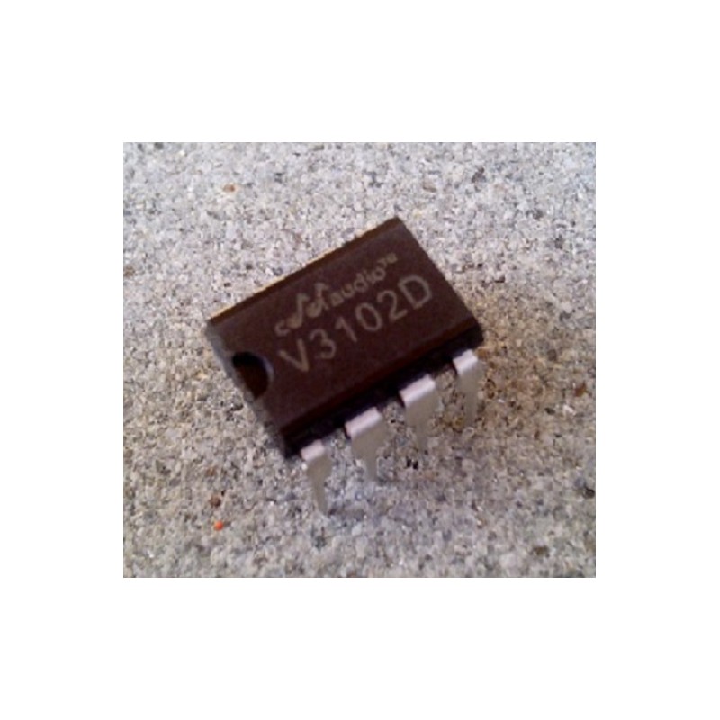 AC128 AC128