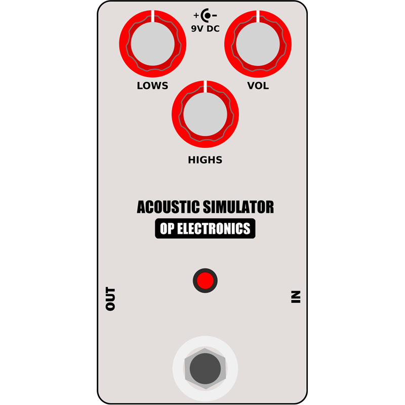 Acoustic Simulator KIT